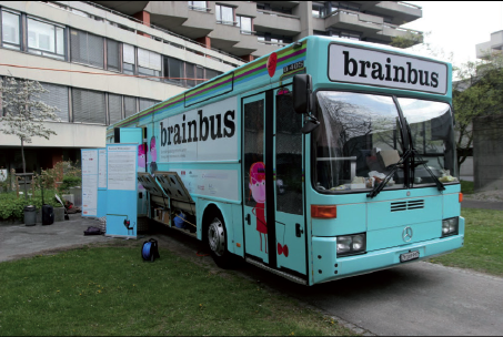 Brain Bus