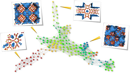 A new tool for discovering nanoporous materials