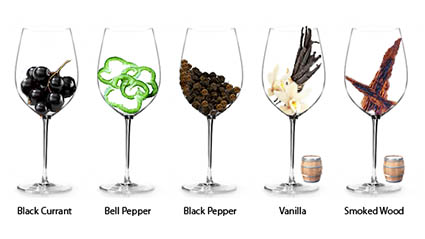 wine-flavors