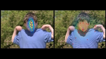 eye-tracking